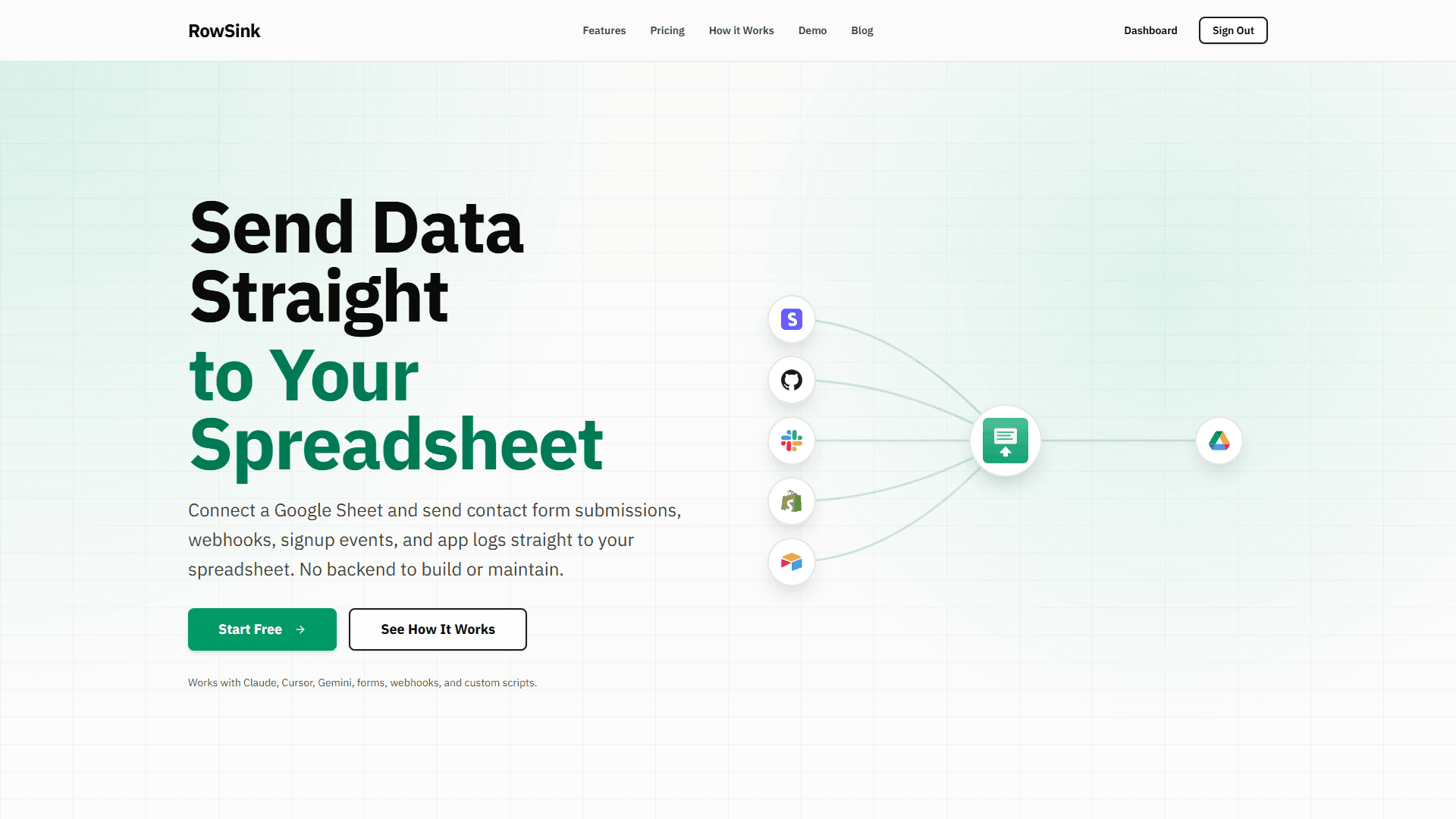 Screenshot of RowSink project